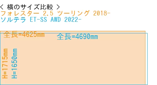 #フォレスター 2.5 ツーリング 2018- + ソルテラ ET-SS AWD 2022-